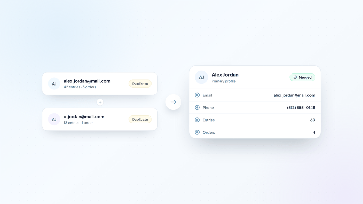 Two duplicate customer profiles being combined into one primary profile