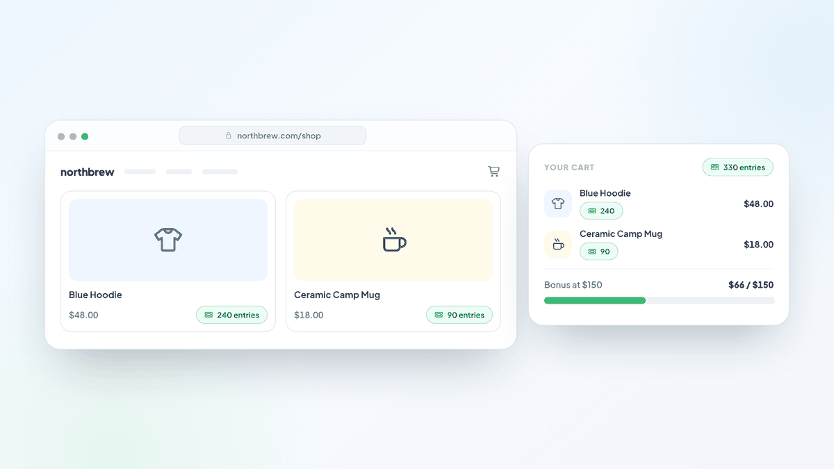 Storefront product cards with entry badges beside prices, and a cart showing entry totals and bonus progress